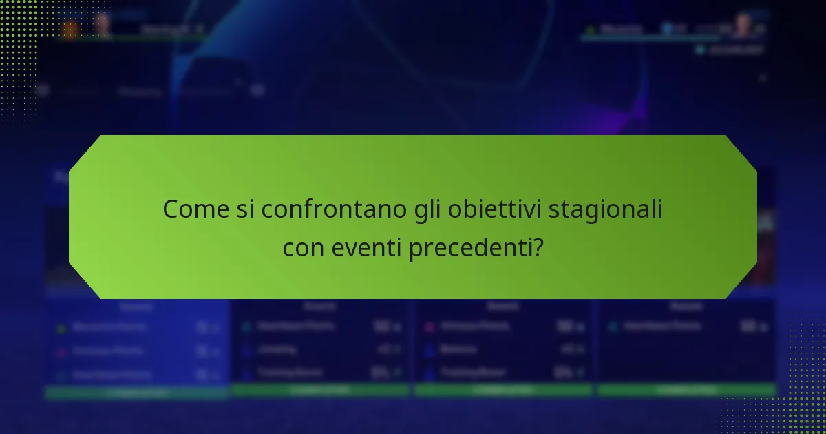 Quali ricompense possono guadagnare i giocatori dagli obiettivi stagionali?