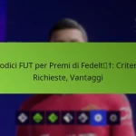 featured-image-codici-fut-per-premi-di-fedelt-criteri-richieste-vantaggi