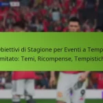 featured-image-obiettivi-di-stagione-per-eventi-a-tempo-limitato-temi-ricompense-tempistiche