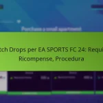 featured-image-twitch-drops-per-ea-sports-fc-24-requisiti-ricompense-procedura